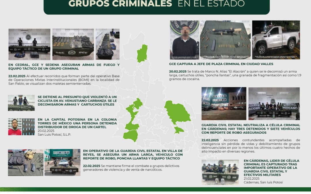 HISTÓRICA LUCHA SIN DISTINGOS CONTRA GRUPOS CRIMINALES EN EL ESTADO• Como nunca antes, se combate a redes delincuenciales que pretenden sentar sus reales en territorio potosino